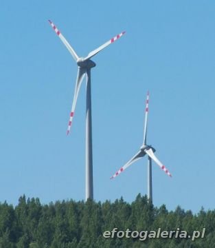 Elektrownie wiatrowe